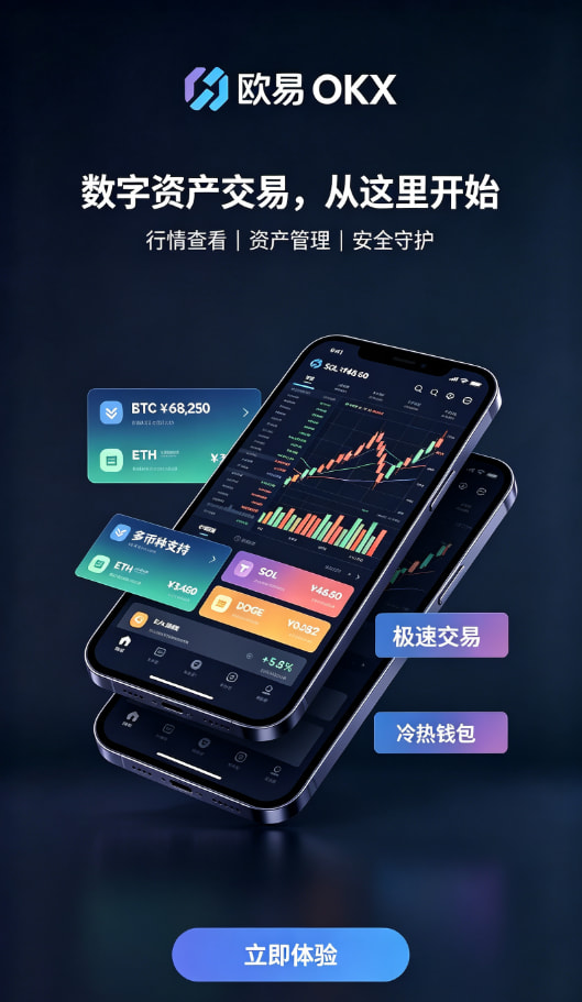 欧交易所App官网下载行情交易界面